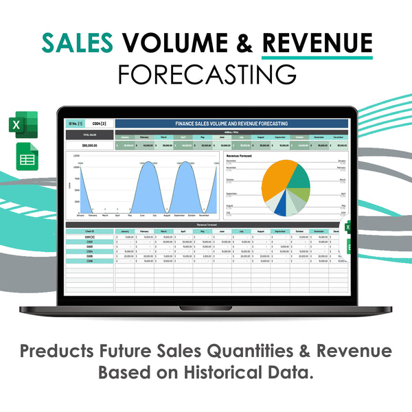 Sales Volume & Revenue Forecasting