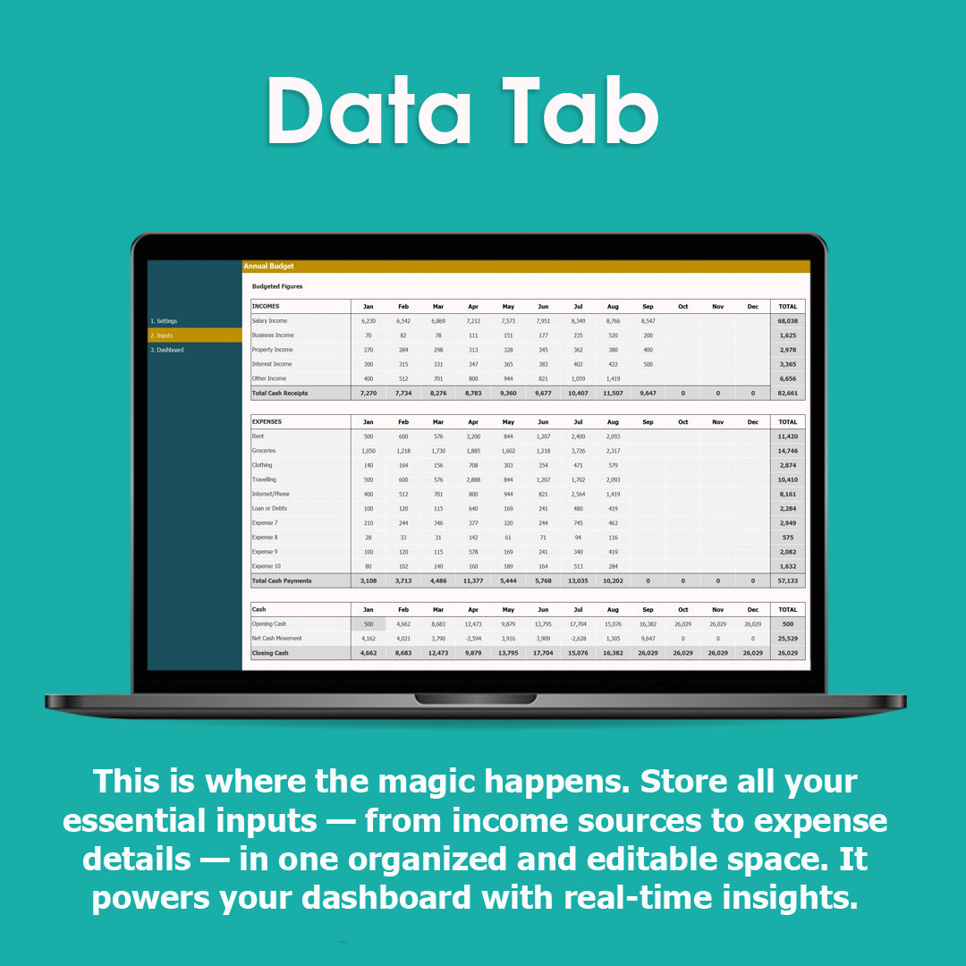 Annual Budget Tracker Tool