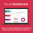 Breakeven Tracker Tool