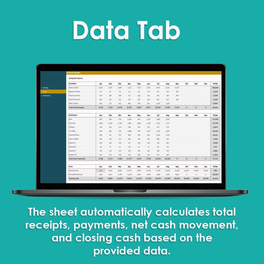 Annual Budget Tracker Tool