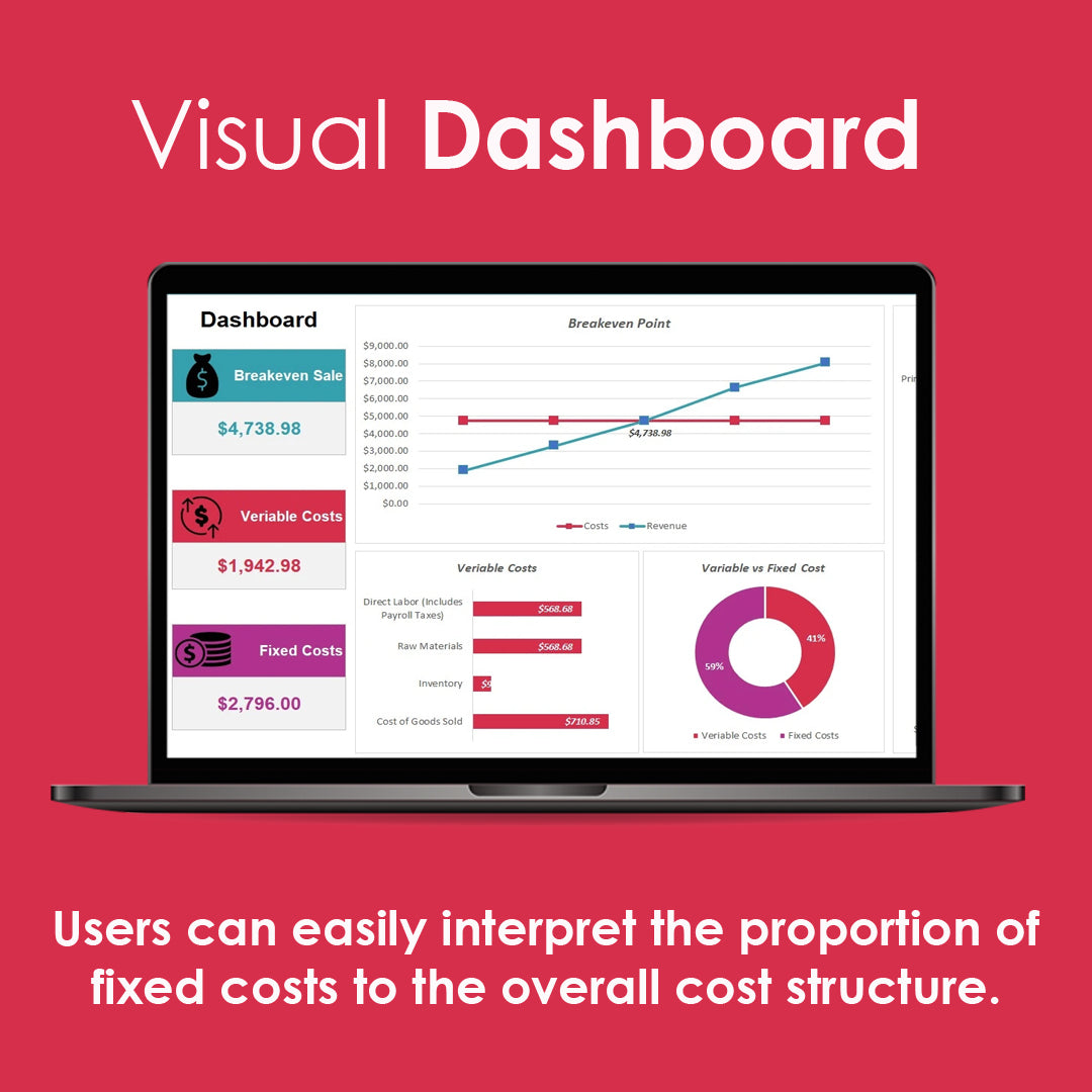 Breakeven Tracker Tool