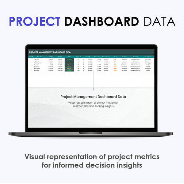 Project Management Dashboard