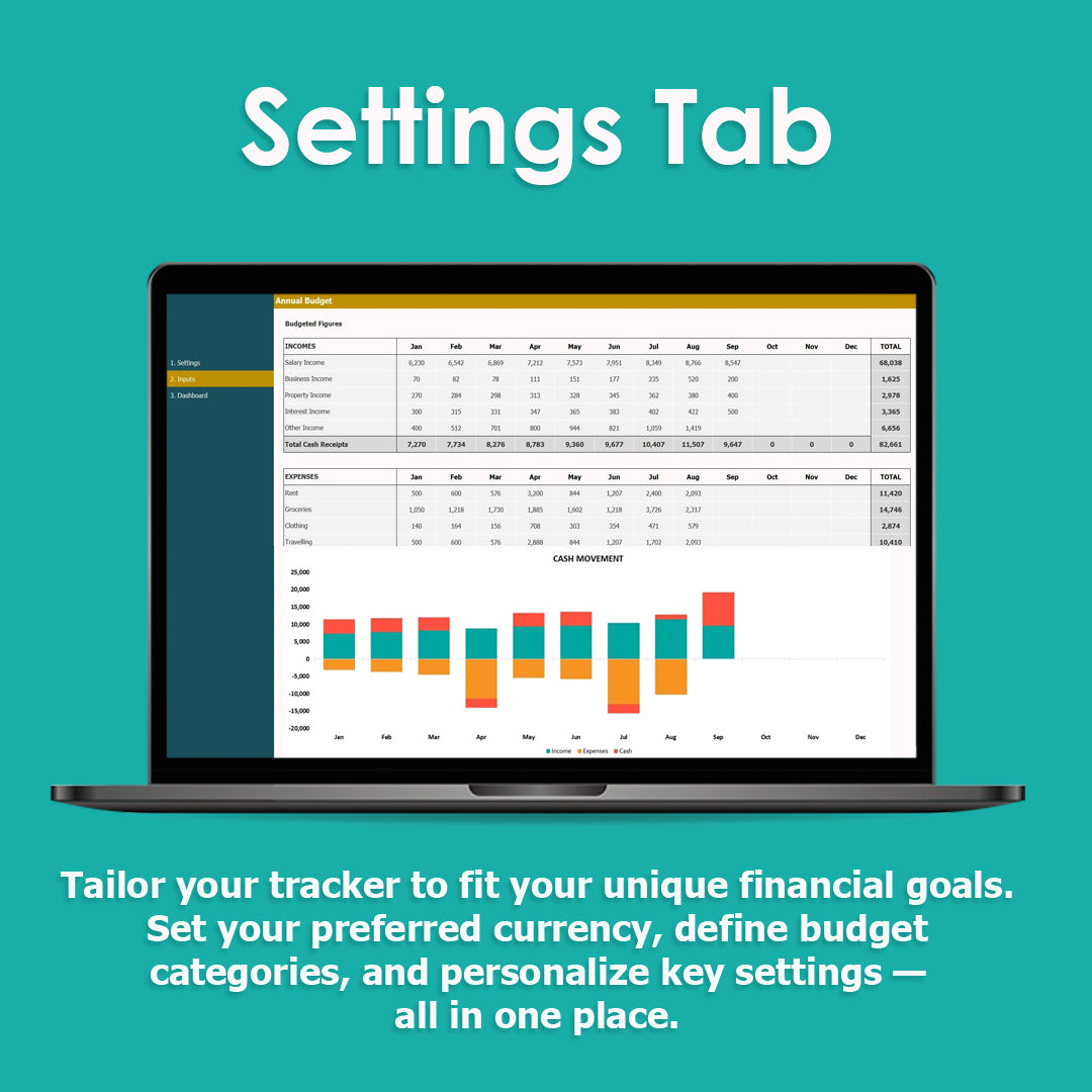Annual Budget Tracker Tool
