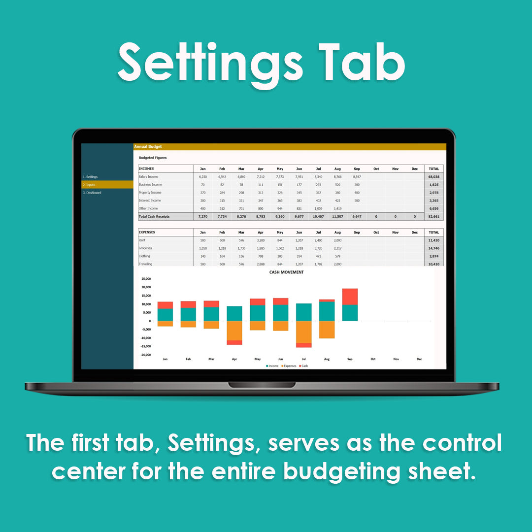 Annual Budget Tracker Tool