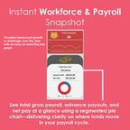 Payroll Management Tool