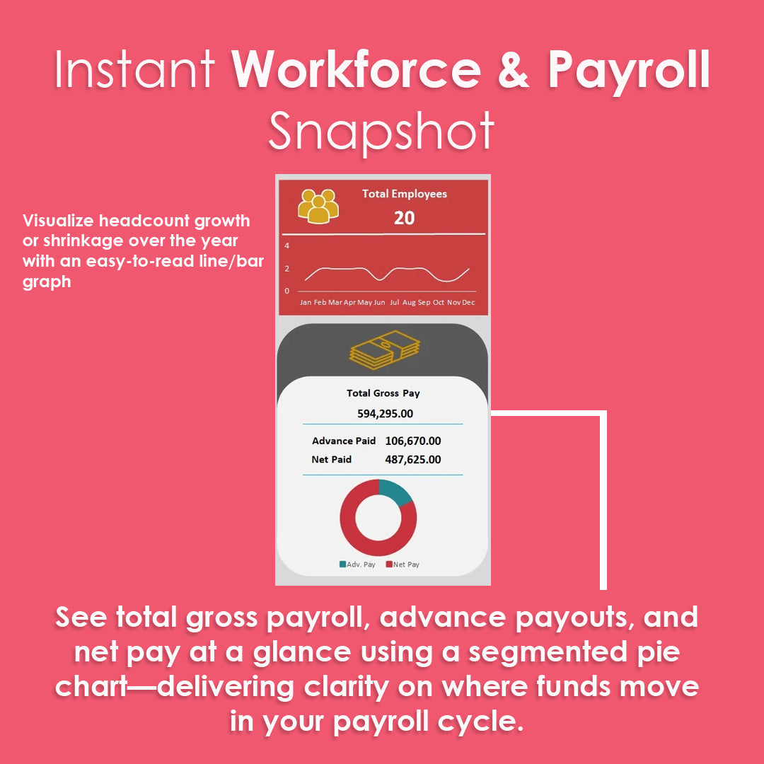 Payroll Management Tool