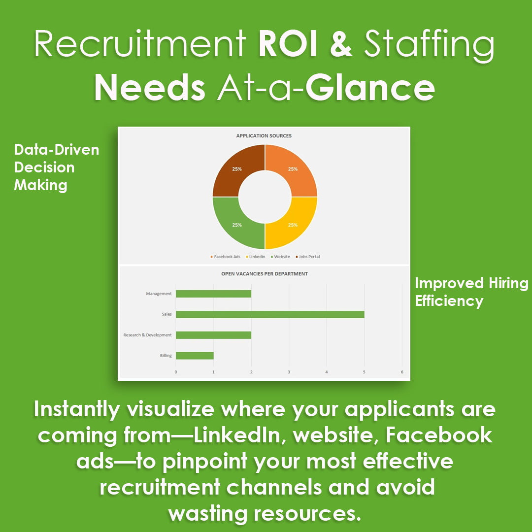 Recruitment Process Tracker
