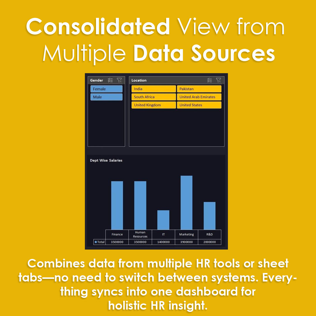 HR Dashboard