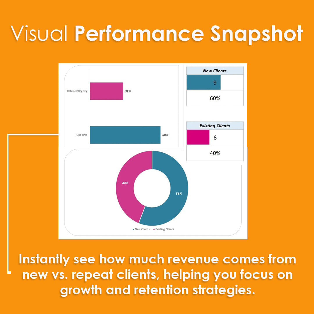 Client Revenue Tracker