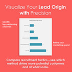 Sales Pipeline Tracker