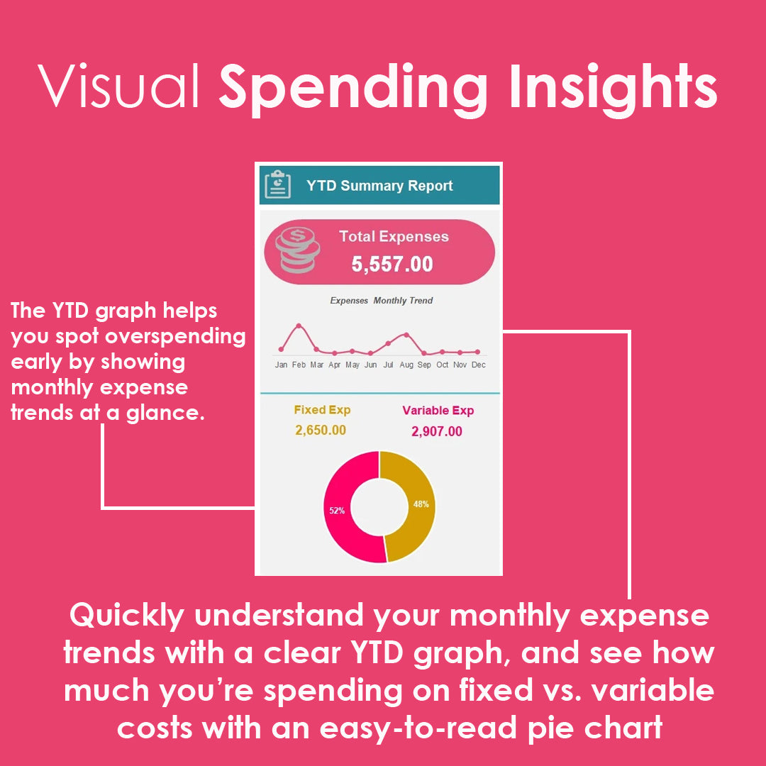 Expense Tracker Tool