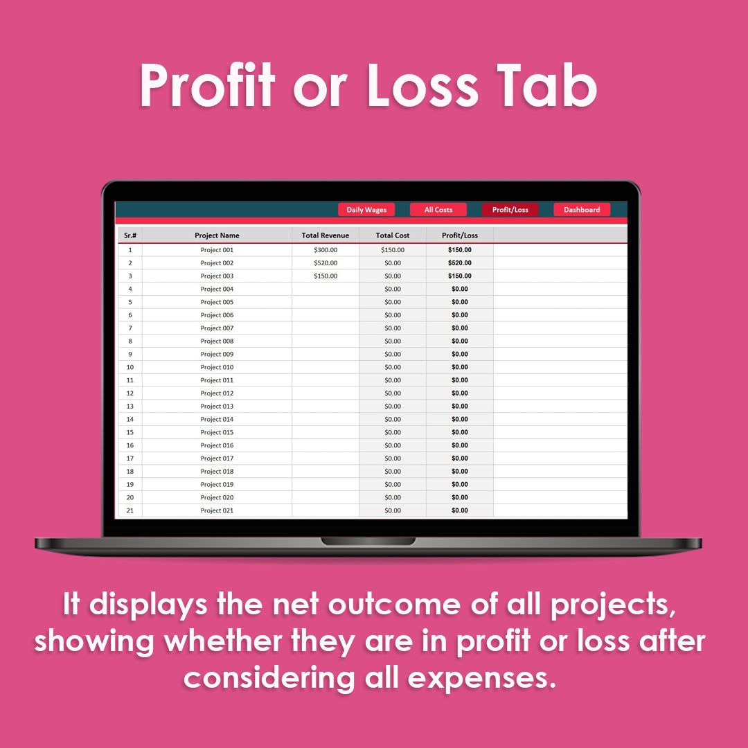 Profit and Loss Tracker