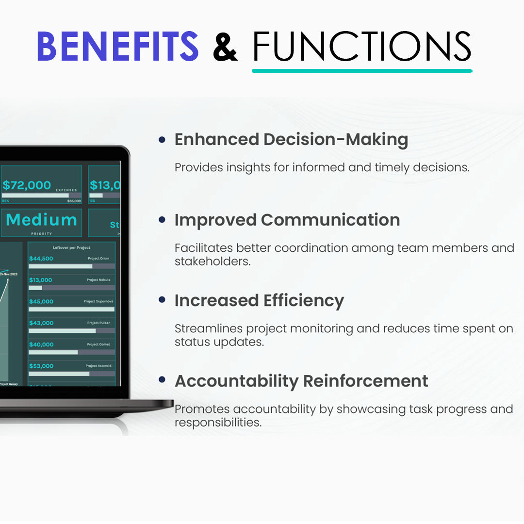 Project Management Dashboard