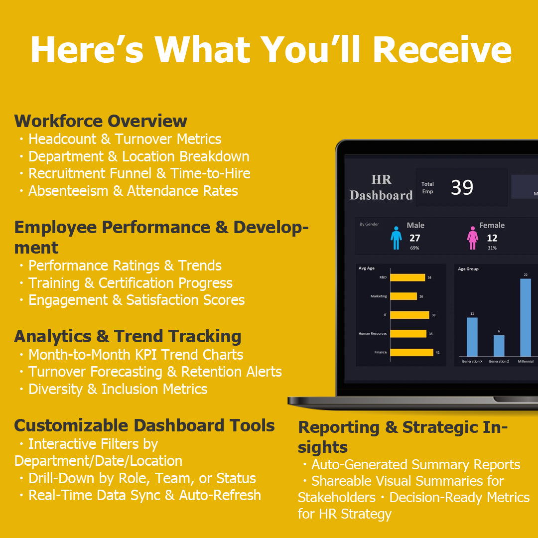 HR Dashboard