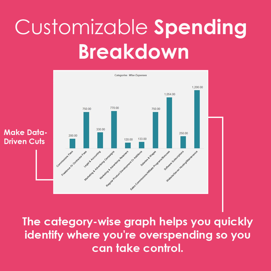 Expense Tracker Tool