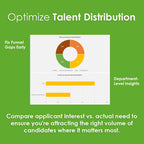 Recruitment Process Tracker