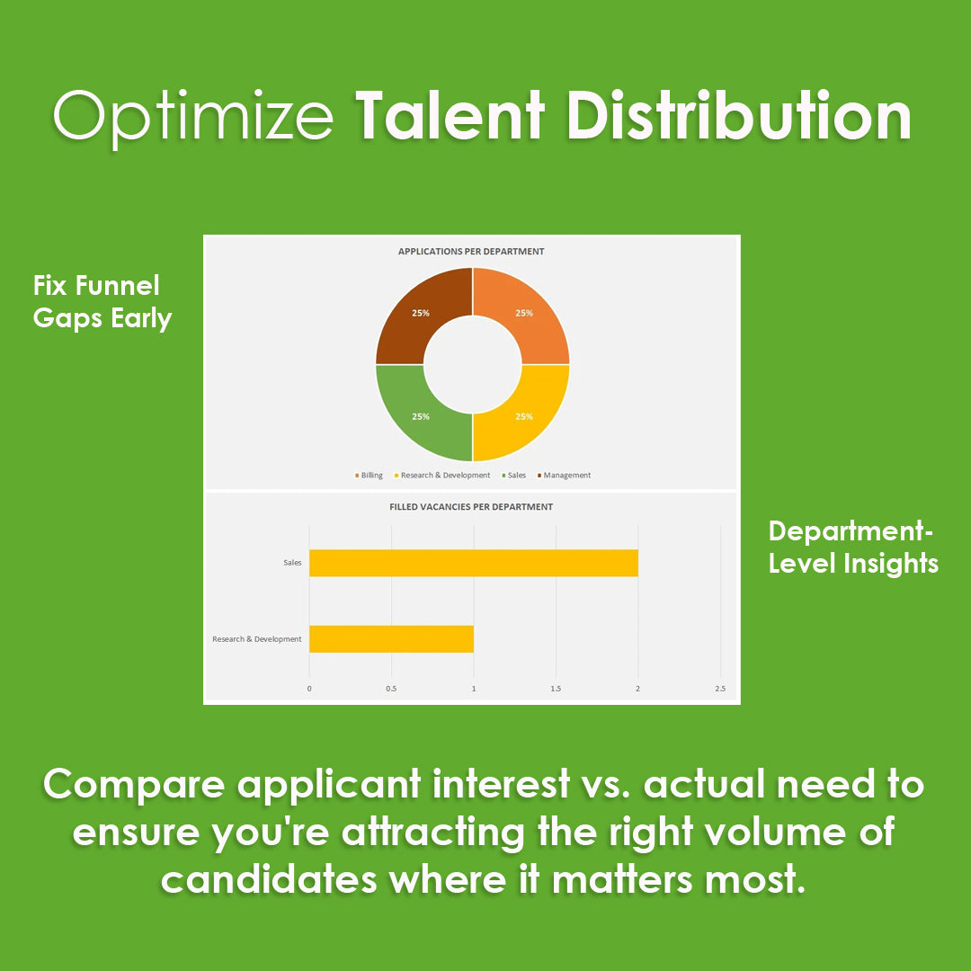 Recruitment Process Tracker