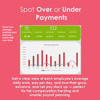 Payroll Management Tool