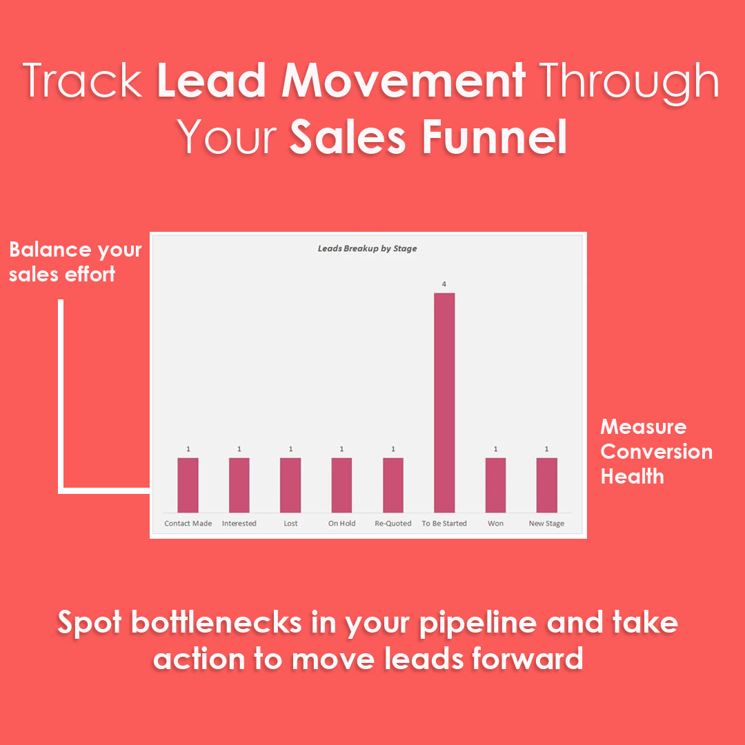 Sales Pipeline Tracker