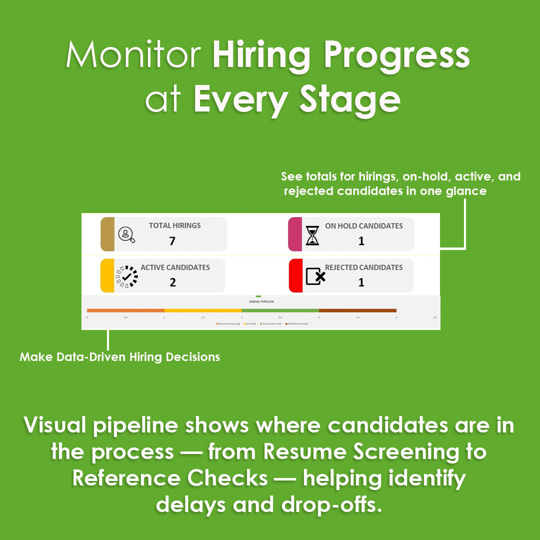 Recruitment Process Tracker