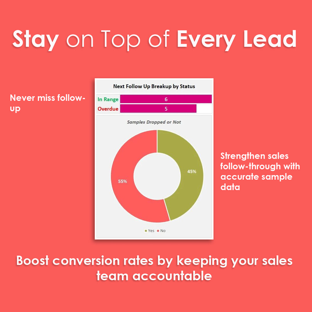 Sales Pipeline Tracker
