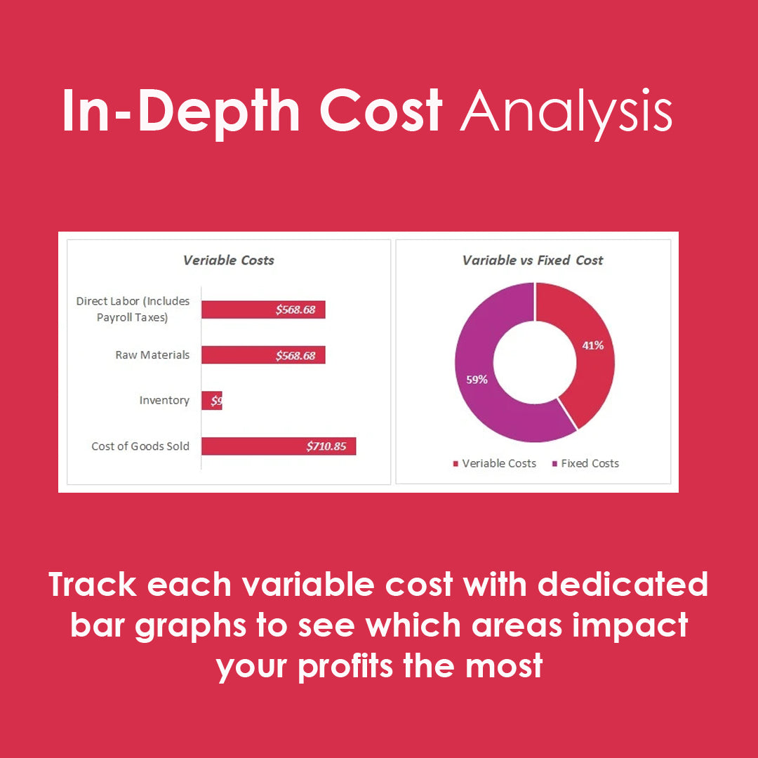 Breakeven Tracker Tool