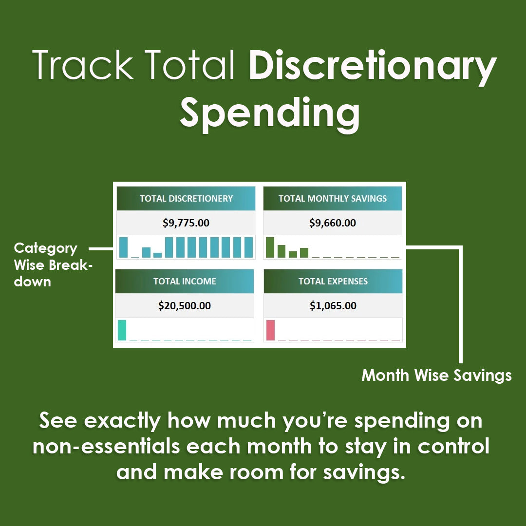 Finance Tracker Tool