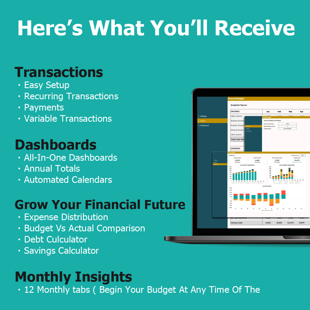 Annual Budget Tracker Tool