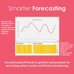 Payroll Management Tool