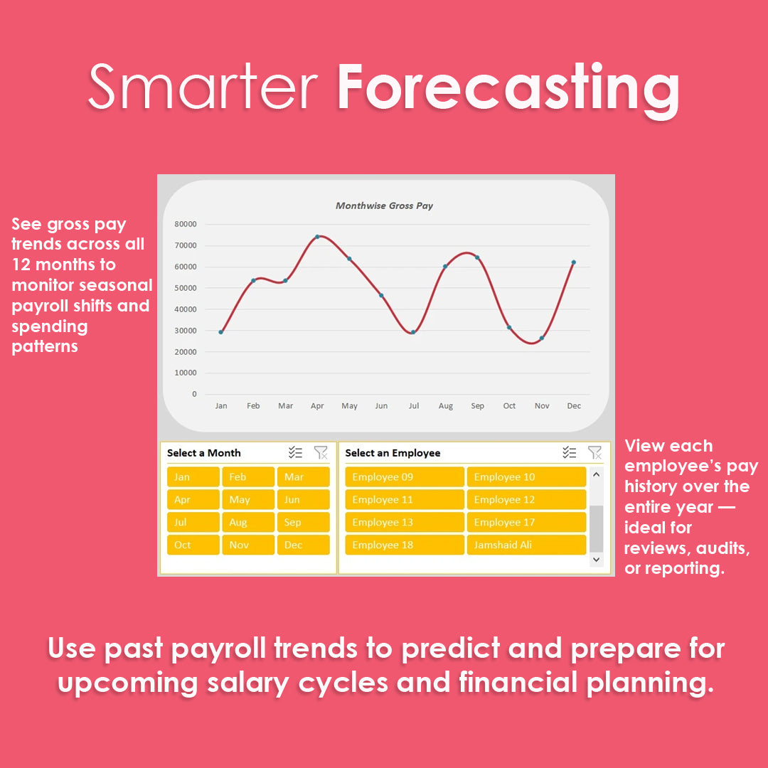 Payroll Management Tool