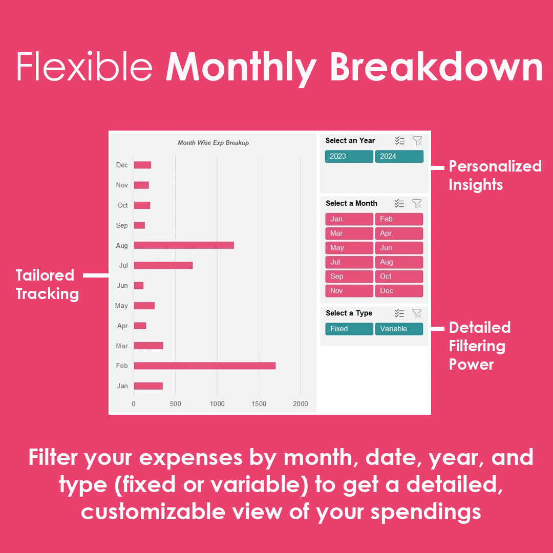 Expense Tracker Tool